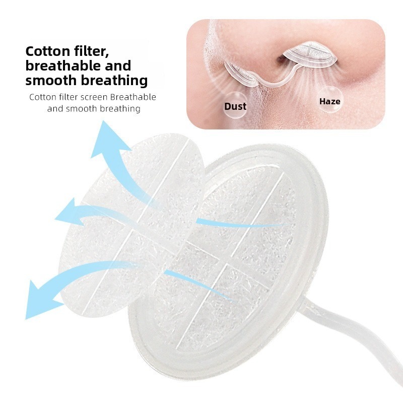 Одноразовый невидимый назальны – обзор и цена Anti Pollution Mask