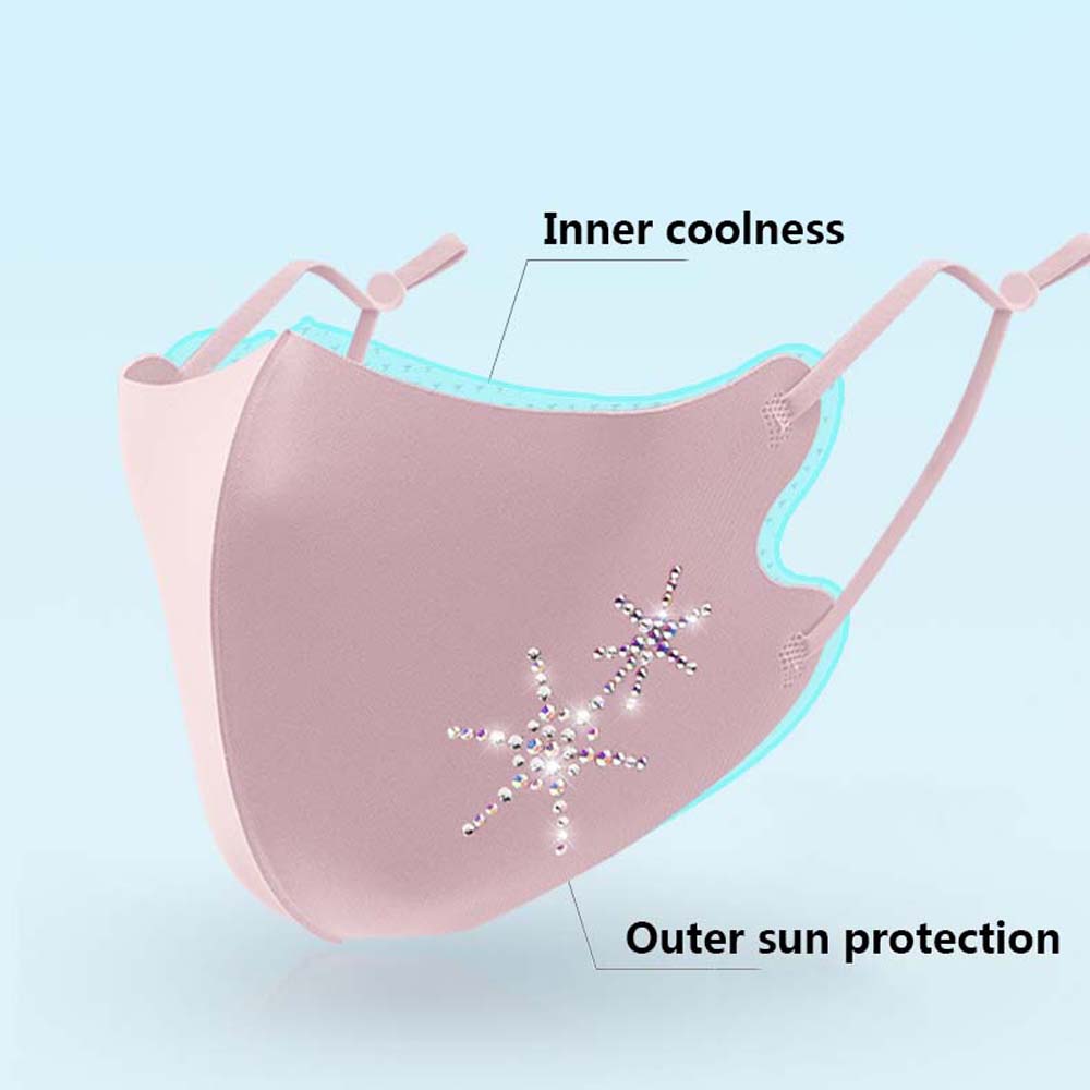 Многоразовая моющаяся дышащая  – обзор и цена Anti Pollution Mask
