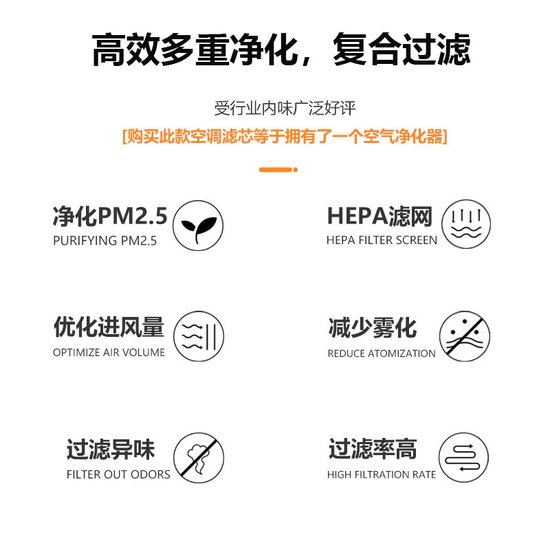 Ароматизированный салонный фил – обзор и цена Filter Replacement N95