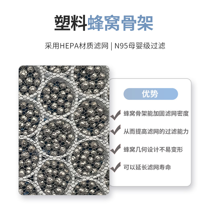 Ароматизированный салонный фил – обзор и цена Filter Replacement N95